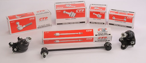 CTR